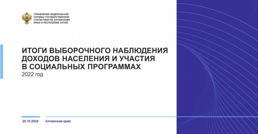 Итоги выборочного наблюдения доходов населения и участия в социальных программах в Алтайском крае. 2022 год